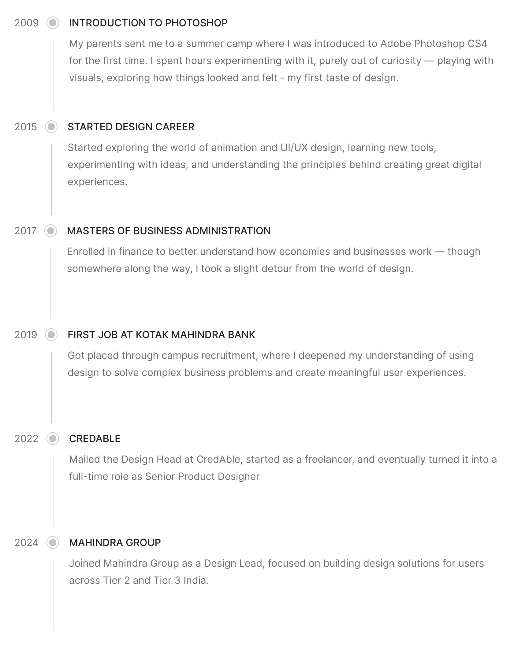 Career timeline of Meet Jain